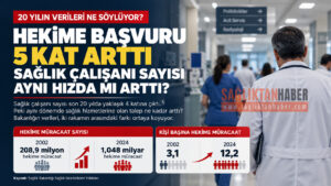 hekim